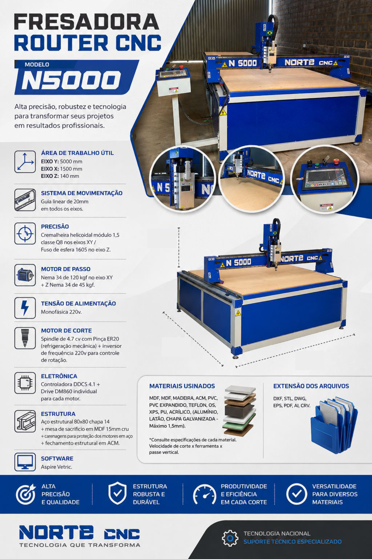 Foto de Fresadora Router CNC. (MODELO N5000)